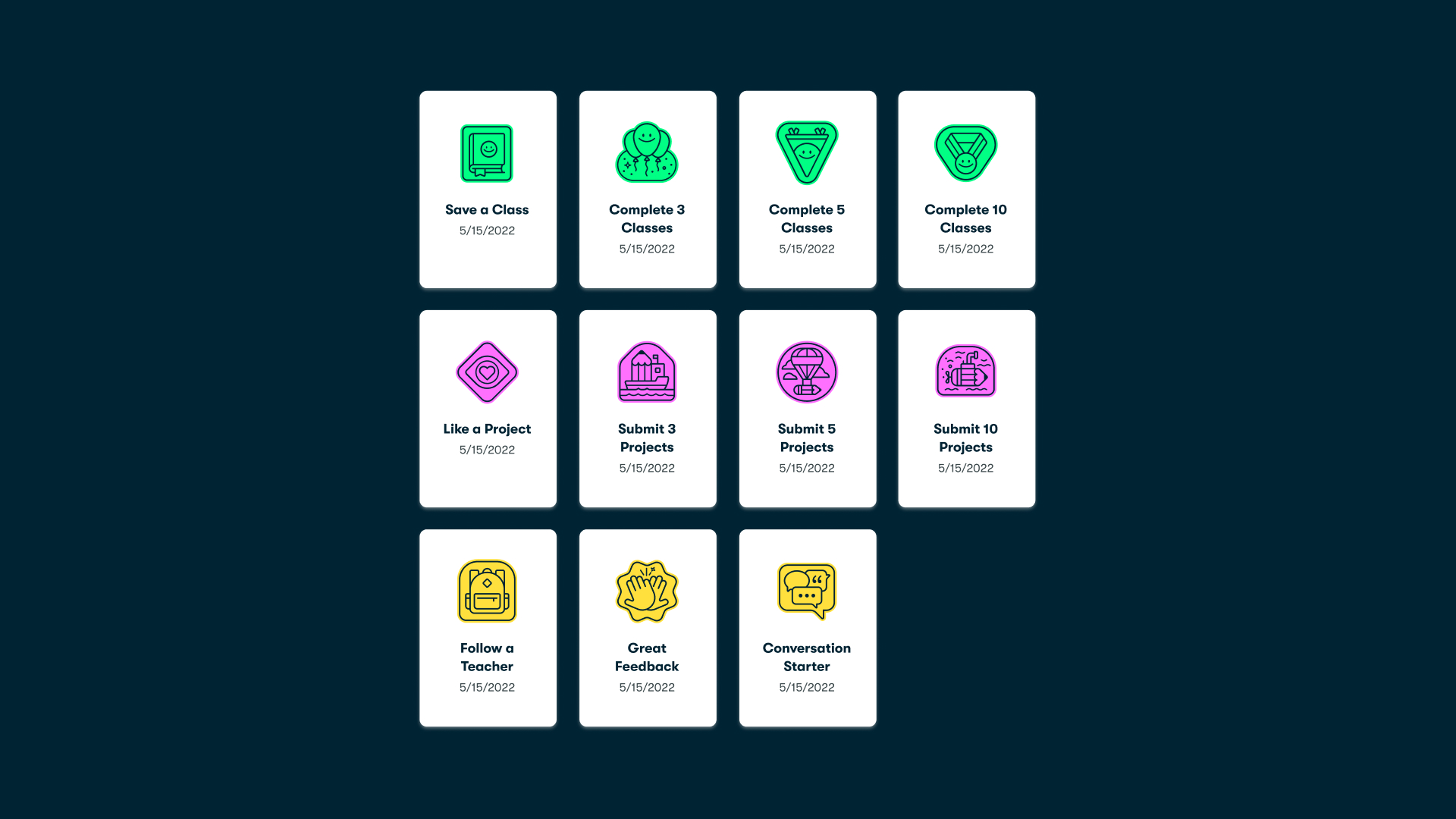 Skillshare's badge system, which rewarded a breadth of shallow actions